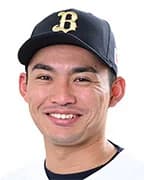 佐藤 一磨｜野球　好き？嫌い？