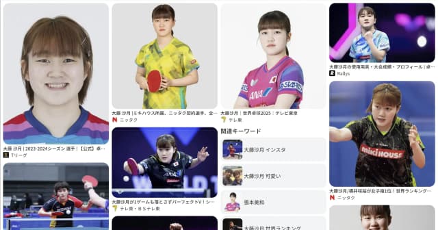 大藤 沙月｜卓球　好き？嫌い？