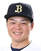 富山 凌雅｜野球　好き？嫌い？