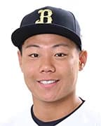 寺本 聖一｜野球　好き？嫌い？