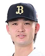 寺西 成騎｜野球　好き？嫌い？