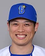 小園 健太｜野球　好き？嫌い？