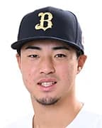 河野 聡太｜野球　好き？嫌い？