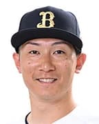 西川 龍馬｜野球　好き？嫌い？