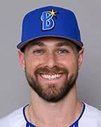 Ｃ．ヒュンメル｜野球　好き？嫌い？