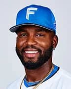 Ｒ．カストロ｜野球　好き？嫌い？